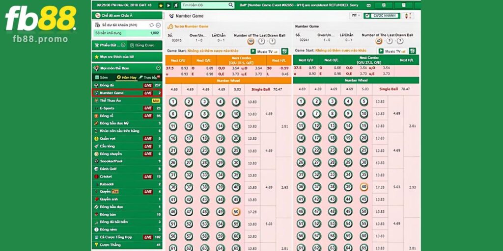 Number Game FB88 - Chơi Cực Mê Nhận Quà Cực Đỉnh 1 Giới thiệu về game Number Game tại FB88